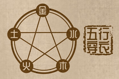 测字问姻缘_婚姻名字配对_男女算姻缘免费_卦姻缘免费_姻缘名字配对